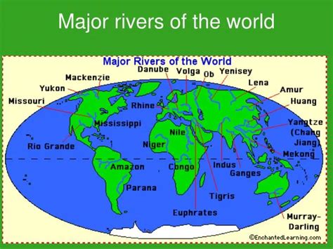 Map of the world with rivers